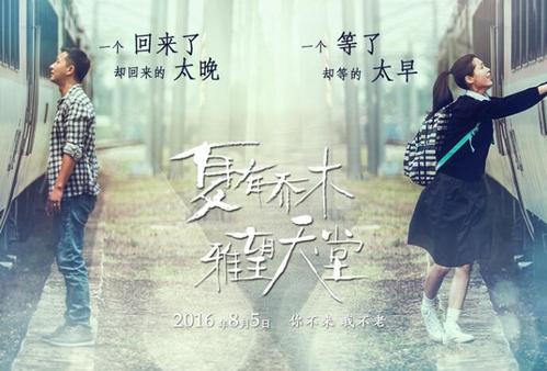做假乌克兰护照电子版
